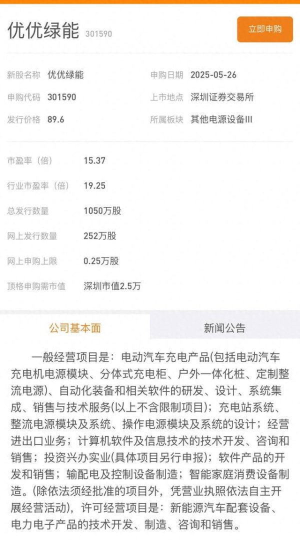 专业的股票门户网站 89.6元, 高价新股来了